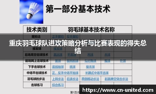 重庆羽毛球队进攻策略分析与比赛表现的得失总结